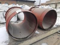 Компенсатор сальниковый Т1.22.00.000.СБ