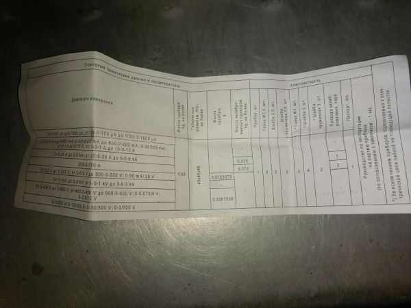 Килоамперметр М4230 2кА