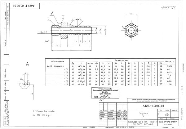 Ниппель Dn8 ч.А425.11.00.00.01