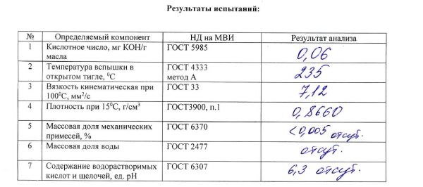 Масло Mobil Rarus 425