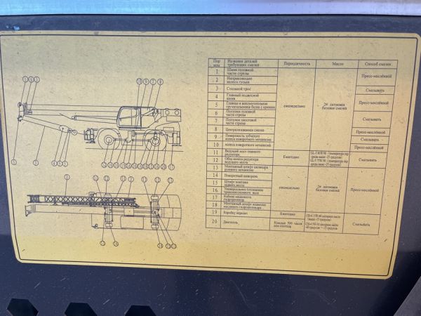 Кран стреловой короткобазный XCMG XCR35_S г/п 35т...