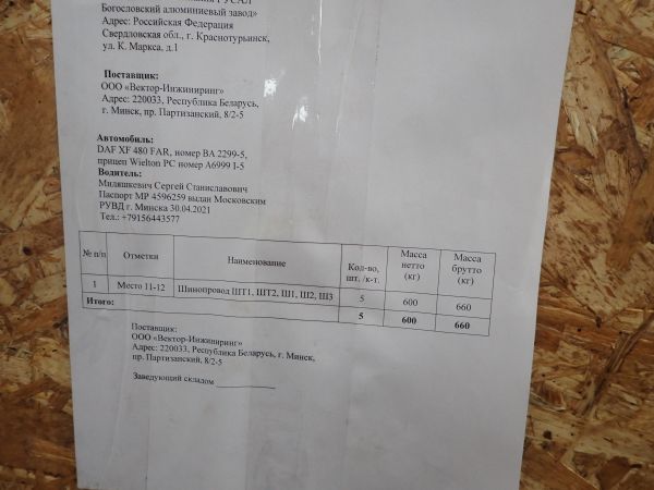 Шинопровод ШТ-1 ч.595010.00.00.000-ЭМ1.СО