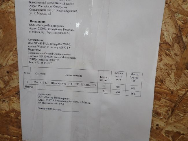 Шинопровод ШТ-1 ч.595010.00.00.000-ЭМ1.СО