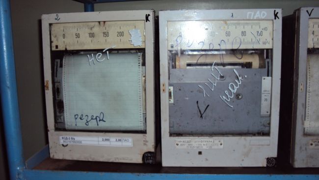 Комплект самопишущий унифицированный КСУ-2, б/у непригодный
